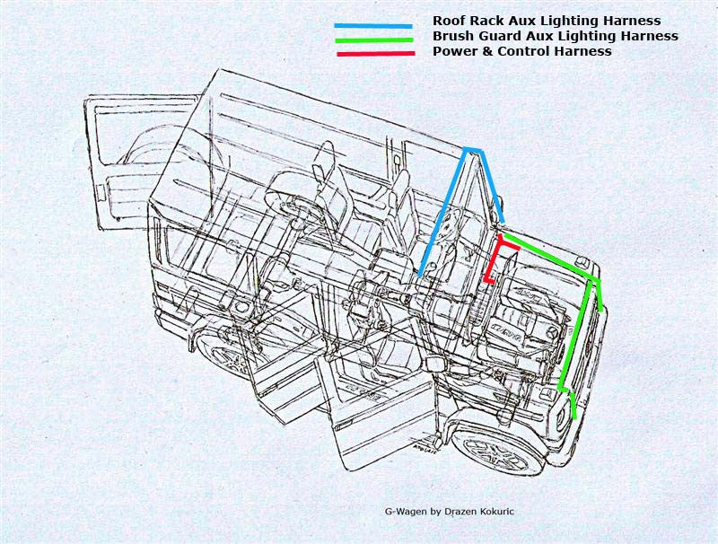 G Wagon Wiring Layout Sketch